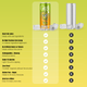 Pineapple Mojito | Skinny Mocktail